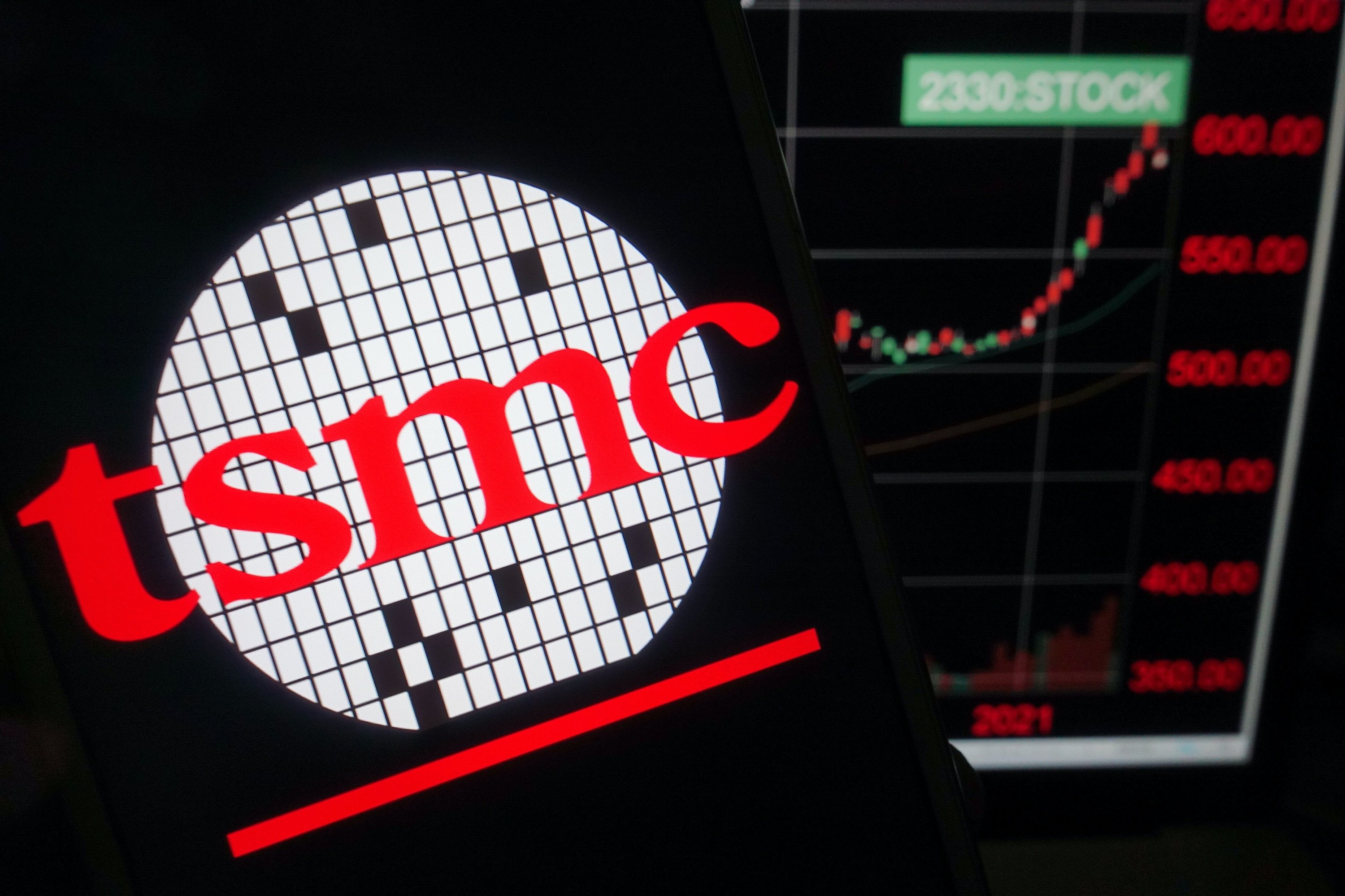 TSMC Exits Mature Processes: 80% of 8-inch Capacity Transferred to VIS